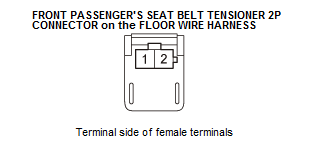 Supplemental Restraint System - Diagnostics